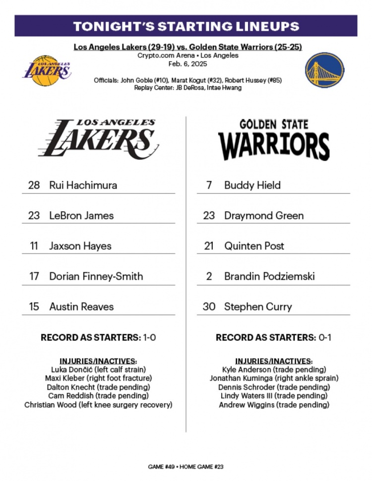  湖勇大戰(zhàn)首發(fā)：詹姆斯、里夫斯擔(dān)綱 迎接庫追組合挑戰(zhàn)