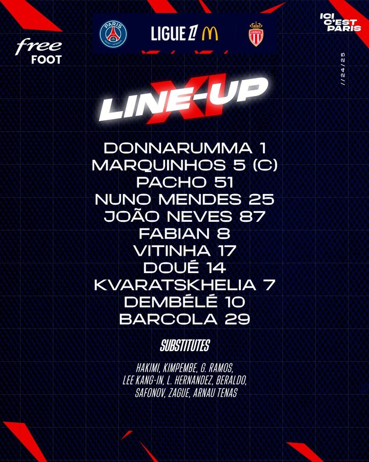  巴黎vs摩納哥首發(fā)：K77、登貝萊先發(fā) 南野拓實登場
