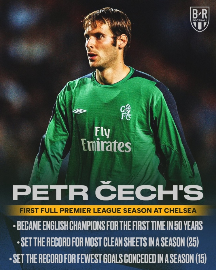  已過去21年！切赫04-05賽季為藍軍僅丟15球+25零封紀錄仍無人能破