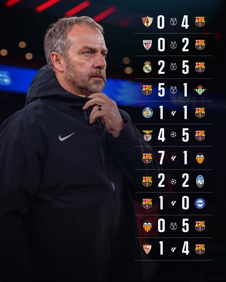  強(qiáng)勢(shì)！巴薩官方社媒曬2025年戰(zhàn)績(jī)海報(bào)，9勝2平保持不敗