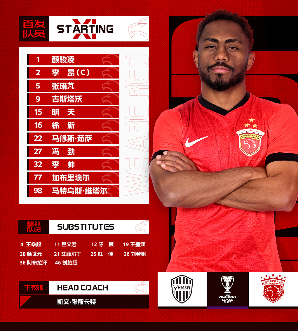  海港0-4慘??！媒體人熱議：張琳芃考慮退役吧 海港輸4個(gè)都得慶幸