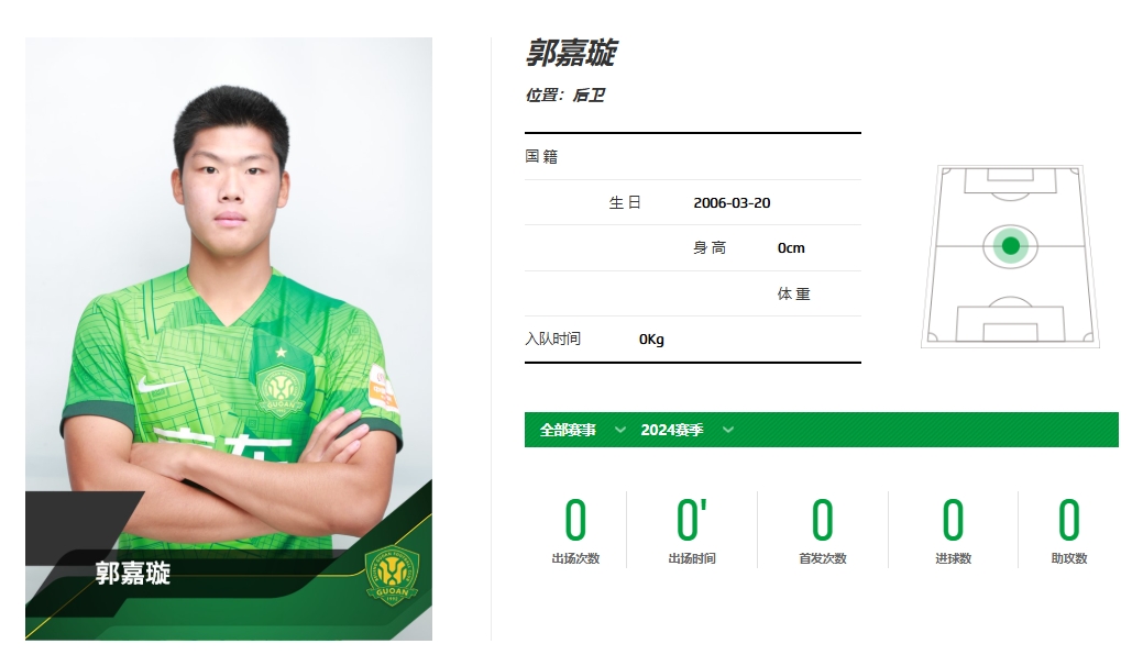  律師：集訓(xùn)由北京足協(xié)組織，毫無(wú)疑問(wèn)要為郭嘉璇受傷承擔(dān)賠償責(zé)任