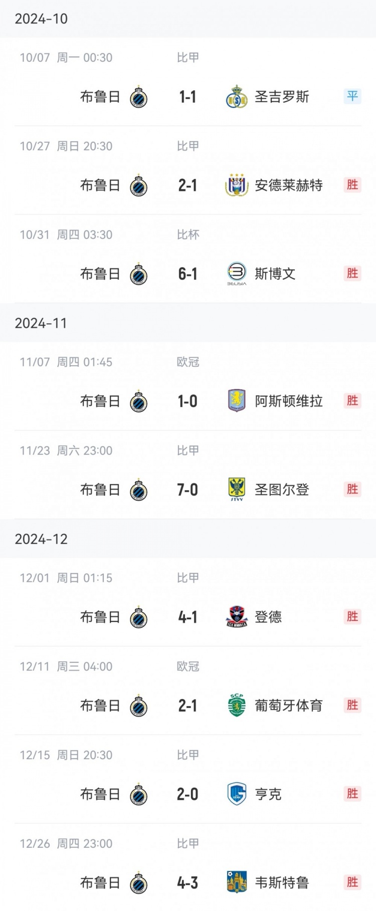  讀秒點(diǎn)殺亞特蘭大，布魯日連續(xù)16個主場13勝3平保持不敗