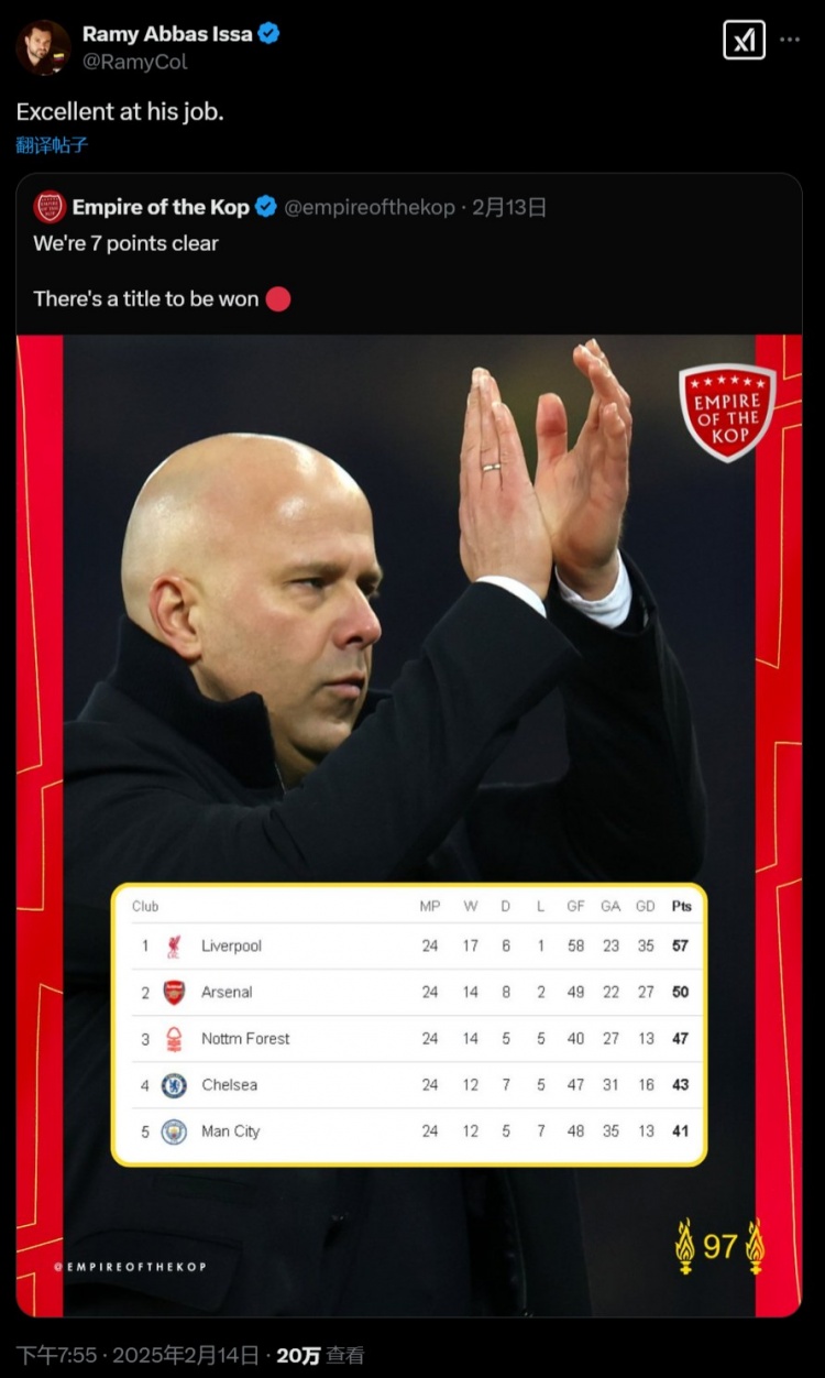  薩拉赫經(jīng)紀(jì)人轉(zhuǎn)發(fā)英超積分榜，并配文：他的工作做得很好