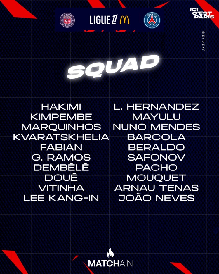  巴黎對(duì)陣圖盧茲名單：登貝萊、阿什拉夫、K77在列，多納魯馬缺席