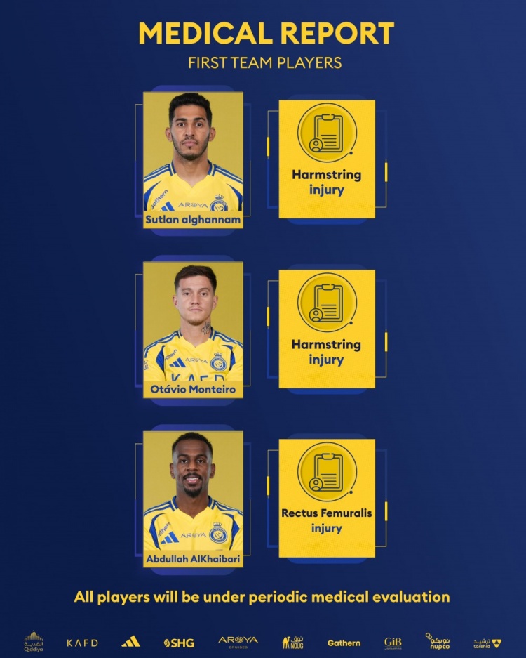  利雅得勝利傷情：奧塔維奧腿筋受傷，另1位中場(chǎng)和1位后衛(wèi)也受傷