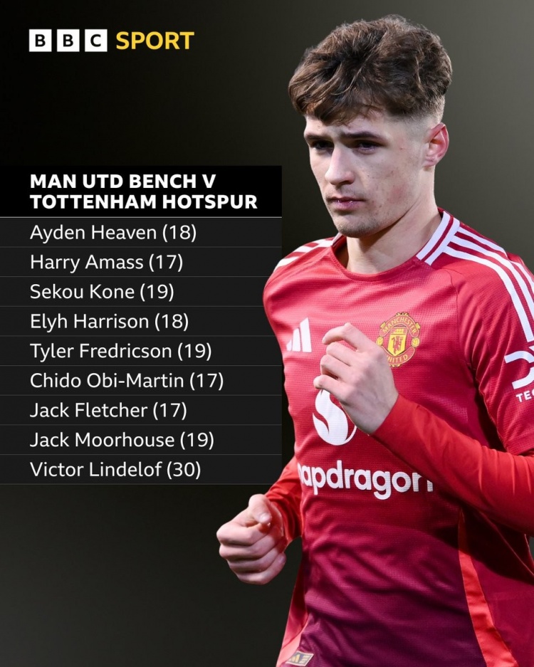  將門(mén)虎子！曼聯(lián)替補(bǔ)杰克-弗萊徹是名宿達(dá)倫-弗萊徹的兒子