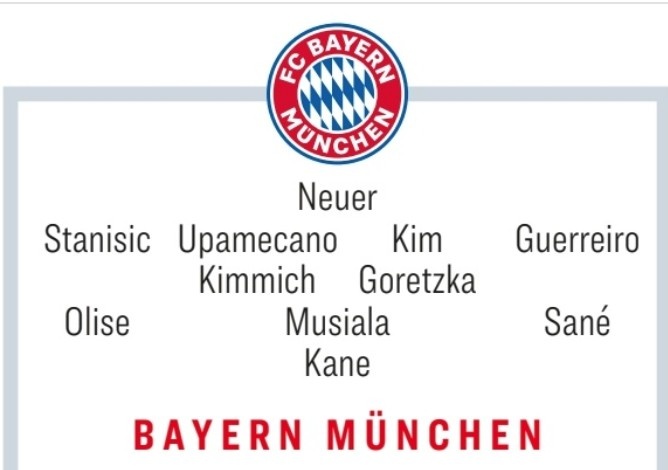 踢球者預(yù)測拜仁歐冠首發(fā)：凱恩&薩內(nèi)領(lǐng)銜，斯坦尼西奇&格雷羅出戰(zhàn)