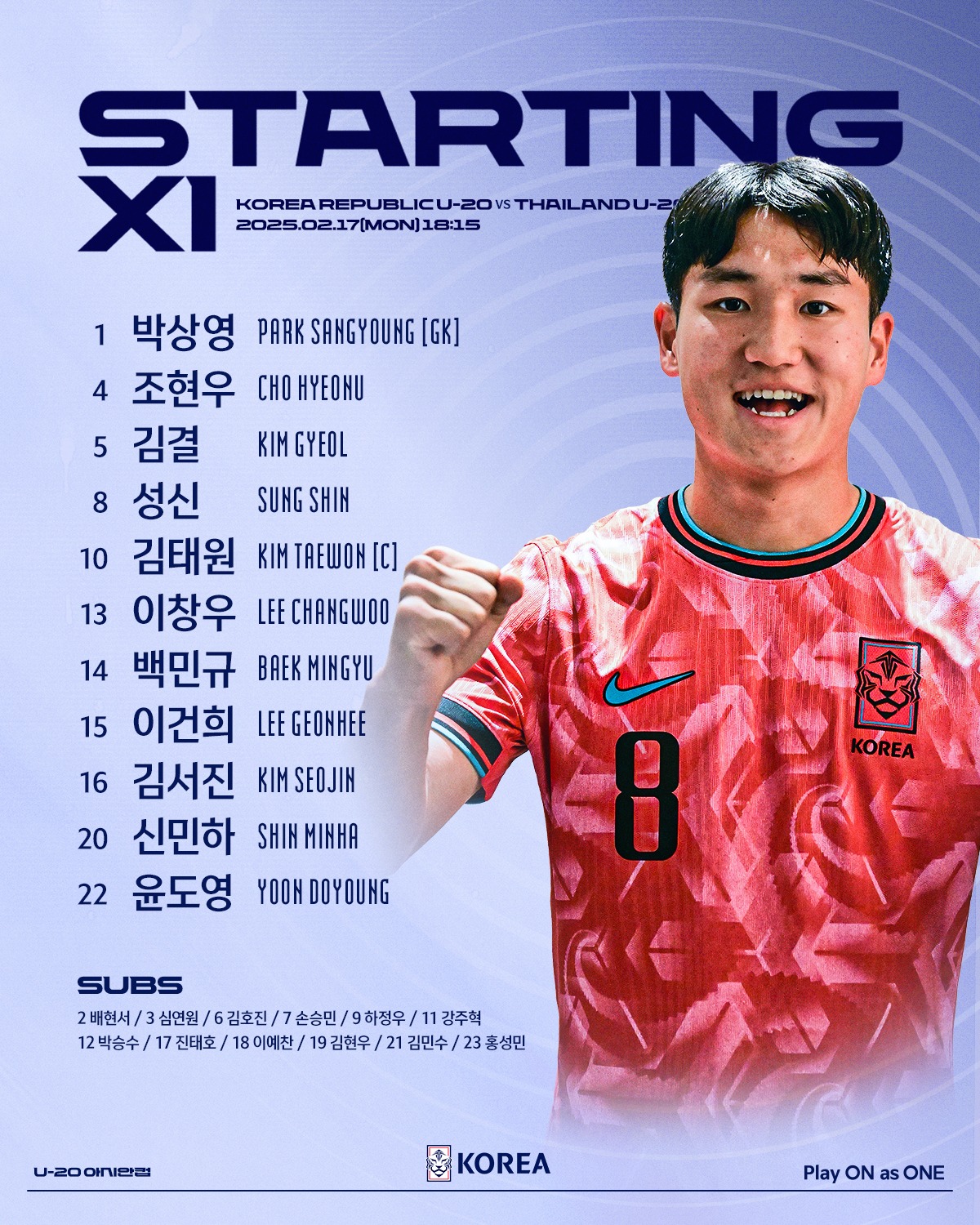  韓國U20vs泰國U20首發(fā)：李建熙、白民奎先發(fā)，塔納吉、辛哈出戰(zhàn)