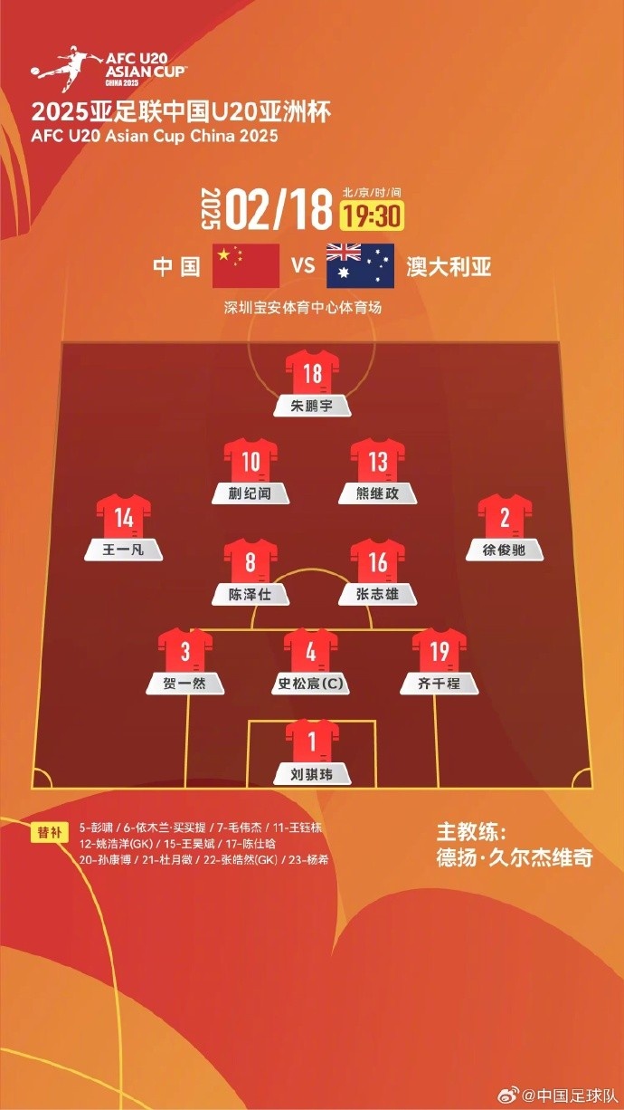  U20亞洲杯中國(guó)隊(duì)vs澳大利亞隊(duì)，中國(guó)隊(duì)首發(fā)名單出爐