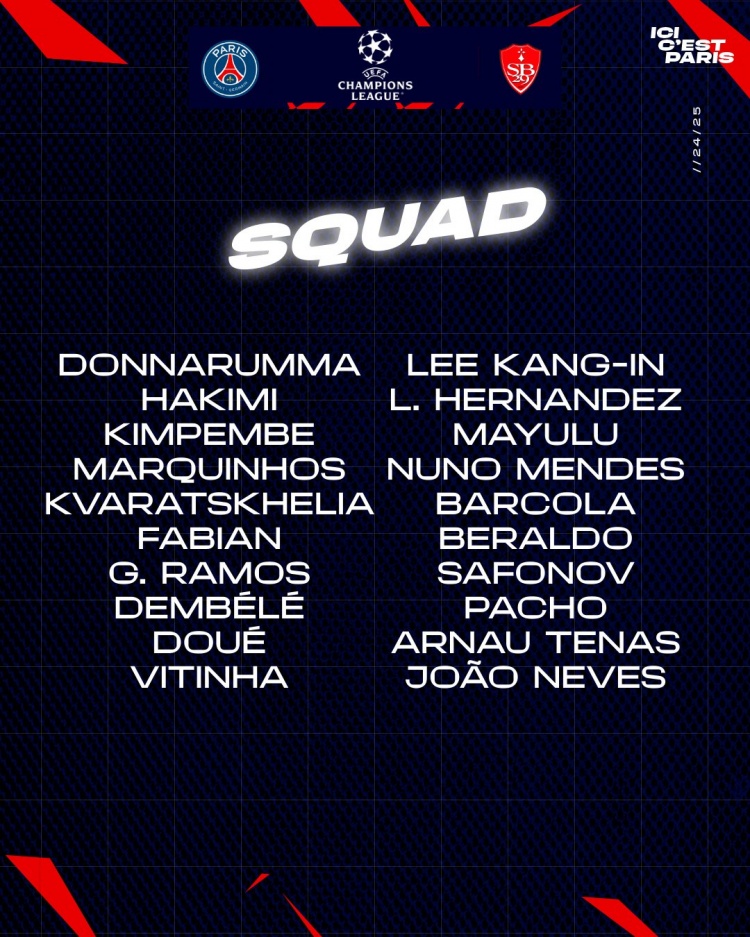  巴黎歐冠球員名單：多納魯馬回歸，登貝萊、K77、阿什拉夫在列