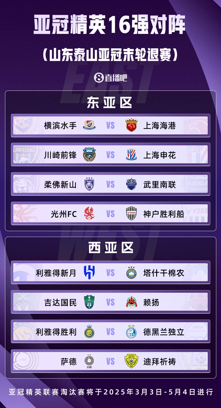  山東積分清零！亞冠精英聯(lián)賽16強對陣：申花vs川崎，海港vs橫濱