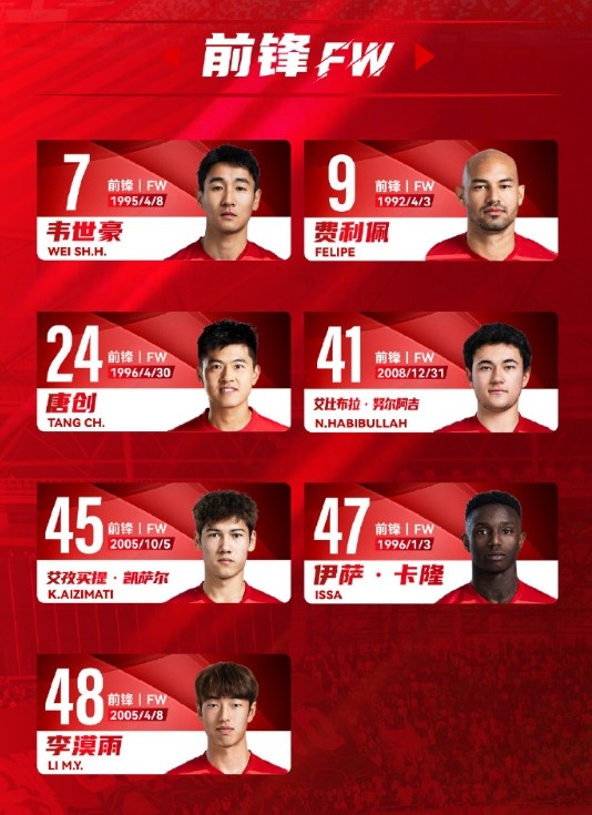  蓉城一線隊(duì)名單：5外援領(lǐng)銜，韋世豪、艾比布拉、德爾加多在列