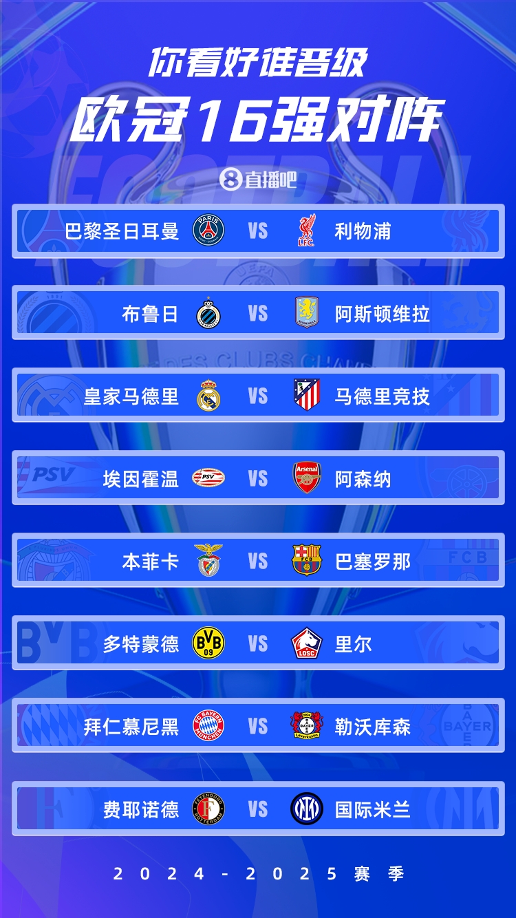  歐冠1/8決賽：皇馬vs馬競德比戰(zhàn)、巴黎碰利物浦、拜仁藥廠內(nèi)戰(zhàn)