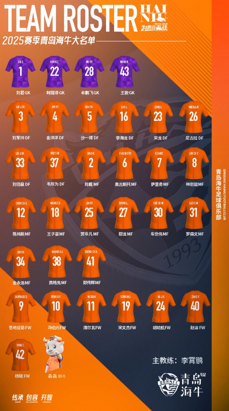  2025賽季青島海牛一線隊(duì)大名單，新賽季一起為青島而戰(zhàn)！