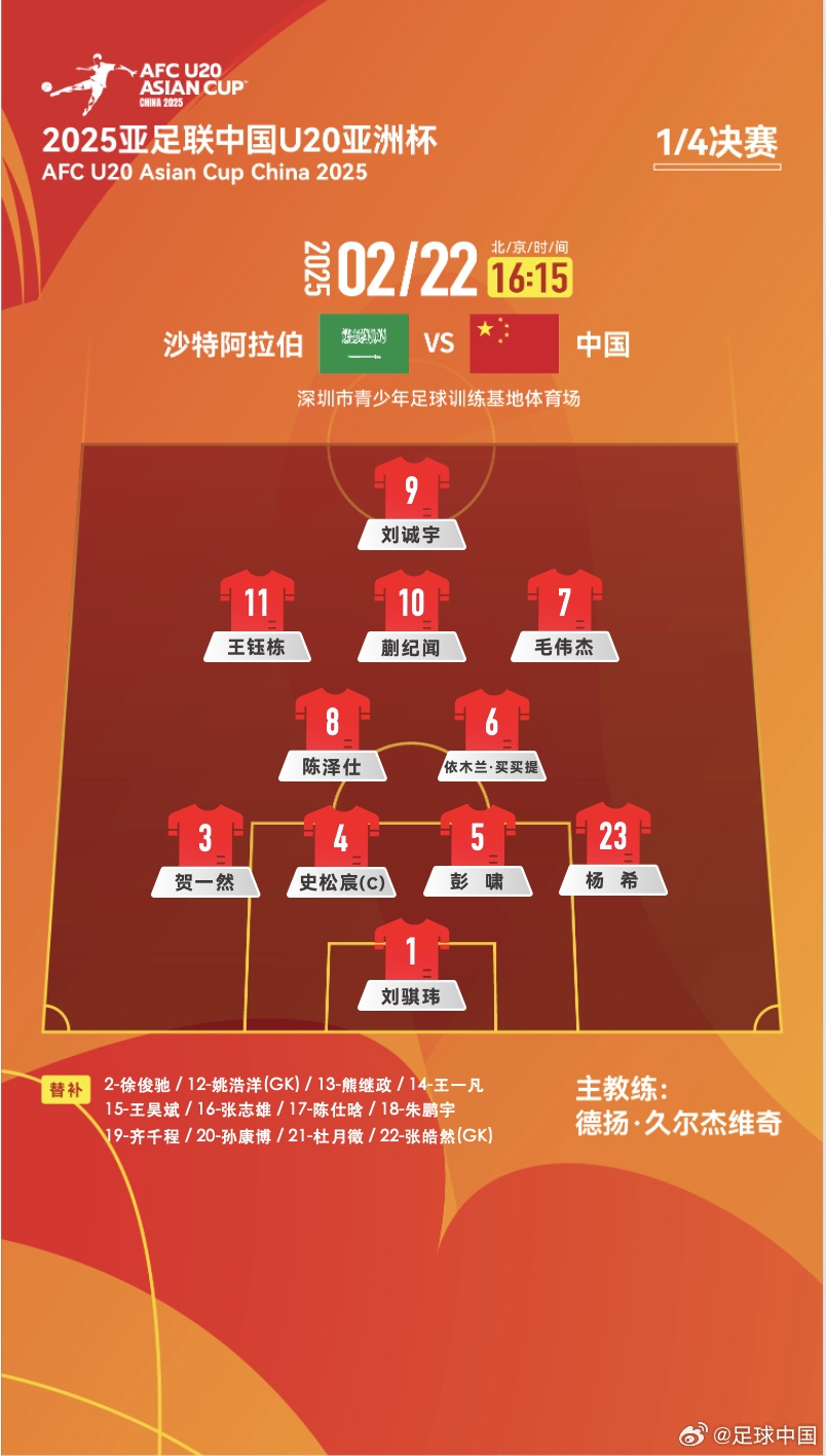  贏球進世青賽！U20中國vs沙特首發(fā)：王鈺棟、蒯紀(jì)聞等人均先發(fā)