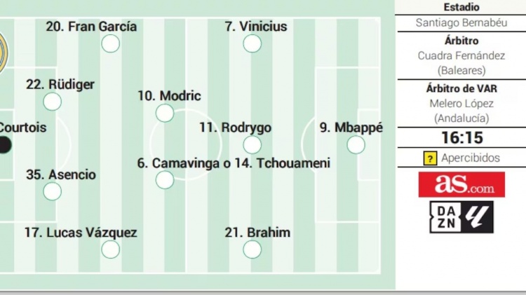  阿斯預(yù)測(cè)皇馬首發(fā)：貝林停賽，姆巴佩、維尼修斯、迪亞斯三叉戟
