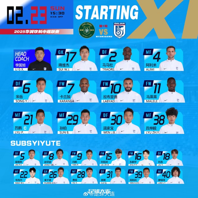  41歲零323天！隋維杰超越鄭智，成為中國頂級(jí)聯(lián)賽最年長(zhǎng)出場(chǎng)球員