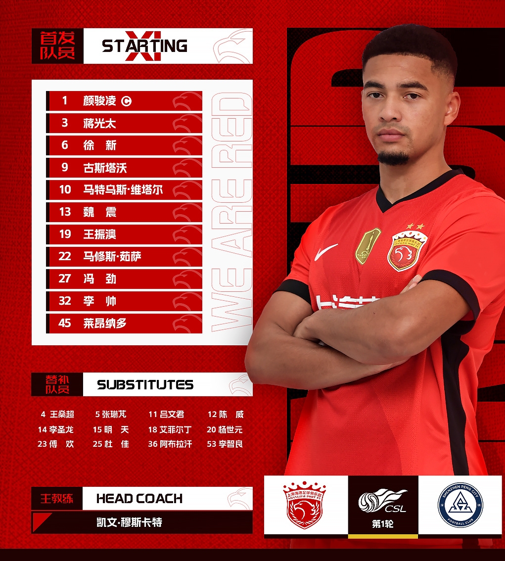  2025中超聯(lián)第1輪，上海海港vs深圳新鵬城，今日首發(fā)名單