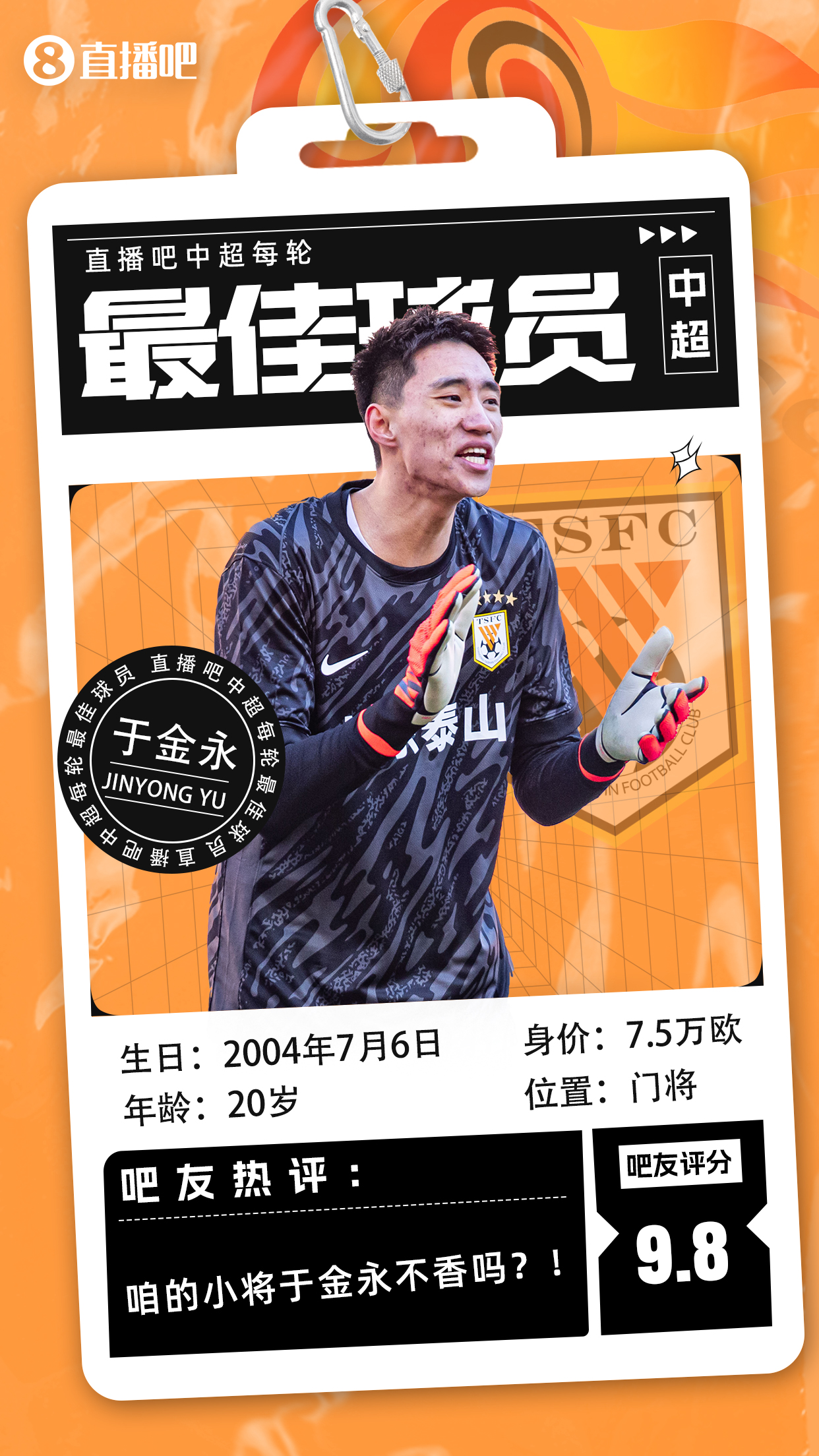  【直播吧】中超首輪最佳球員：于金永險(xiǎn)勝，得票率僅多基萊斯1.7%