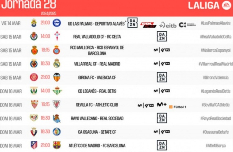  西甲公布聯(lián)賽第28輪比賽時(shí)間：馬競(jìng)vs巴薩強(qiáng)強(qiáng)對(duì)話(huà)，皇馬客戰(zhàn)黃潛