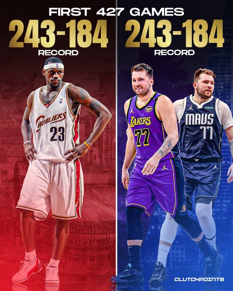  巧合還是命運(yùn)？生涯前427戰(zhàn)詹姆斯和東契奇皆243勝184負(fù)