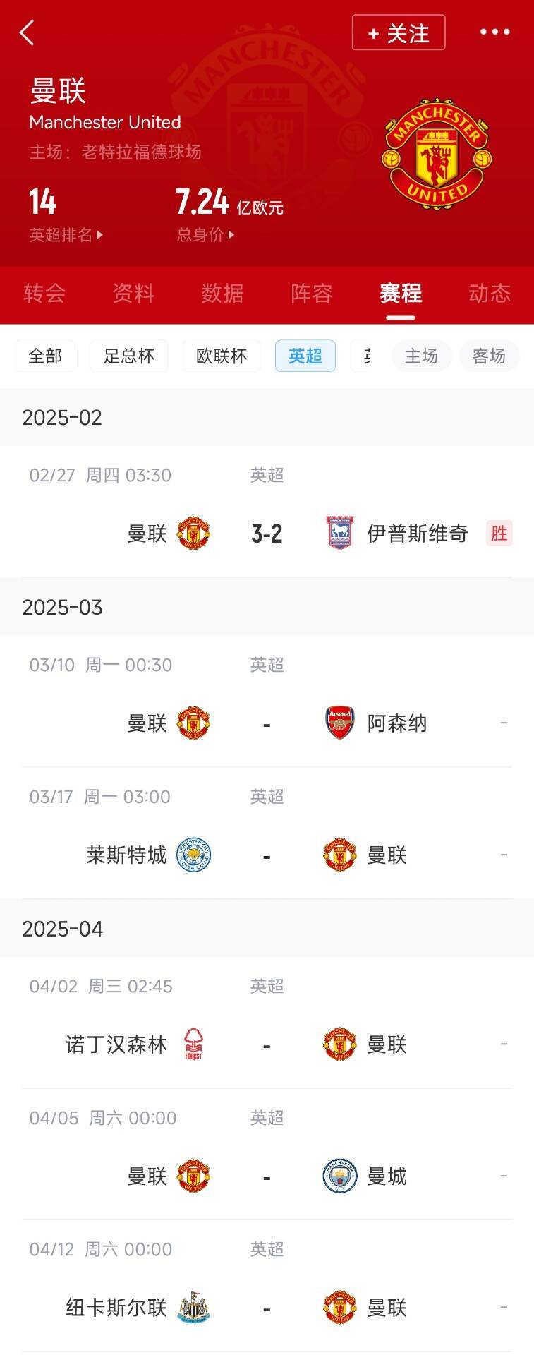  藍(lán)狐救一下？曼聯(lián)未來5輪將遭遇英超2/3/4/6名：槍手森林曼城紐卡