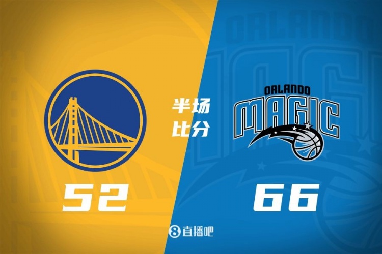  半場戰(zhàn)報(bào)：班凱羅怒轟24分 庫里5記三分苦苦支撐 魔術(shù)領(lǐng)先14分！