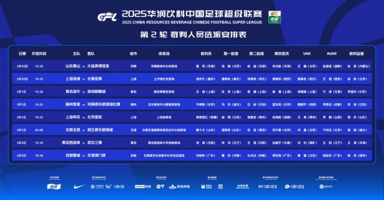  中超第2輪裁判安排：麥麥提江吹罰申花vs國安，VAR王競