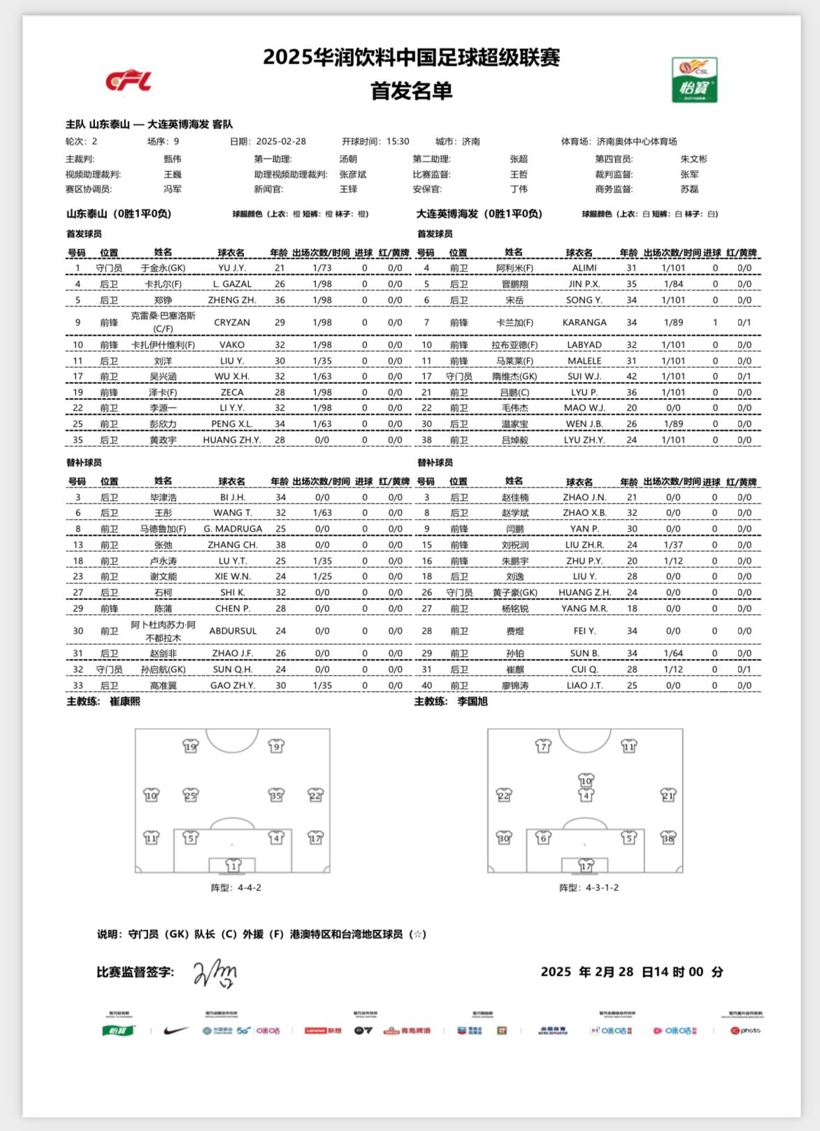  謝文能上一場(chǎng)25分鐘被換下怒砸水瓶，本輪對(duì)英博“下放”替補(bǔ)