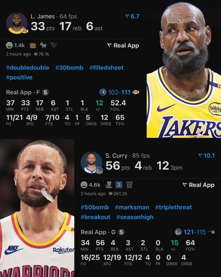  一個56分12記三分一個33+17+6！美媒曬詹庫老年P圖：今夕是何年？