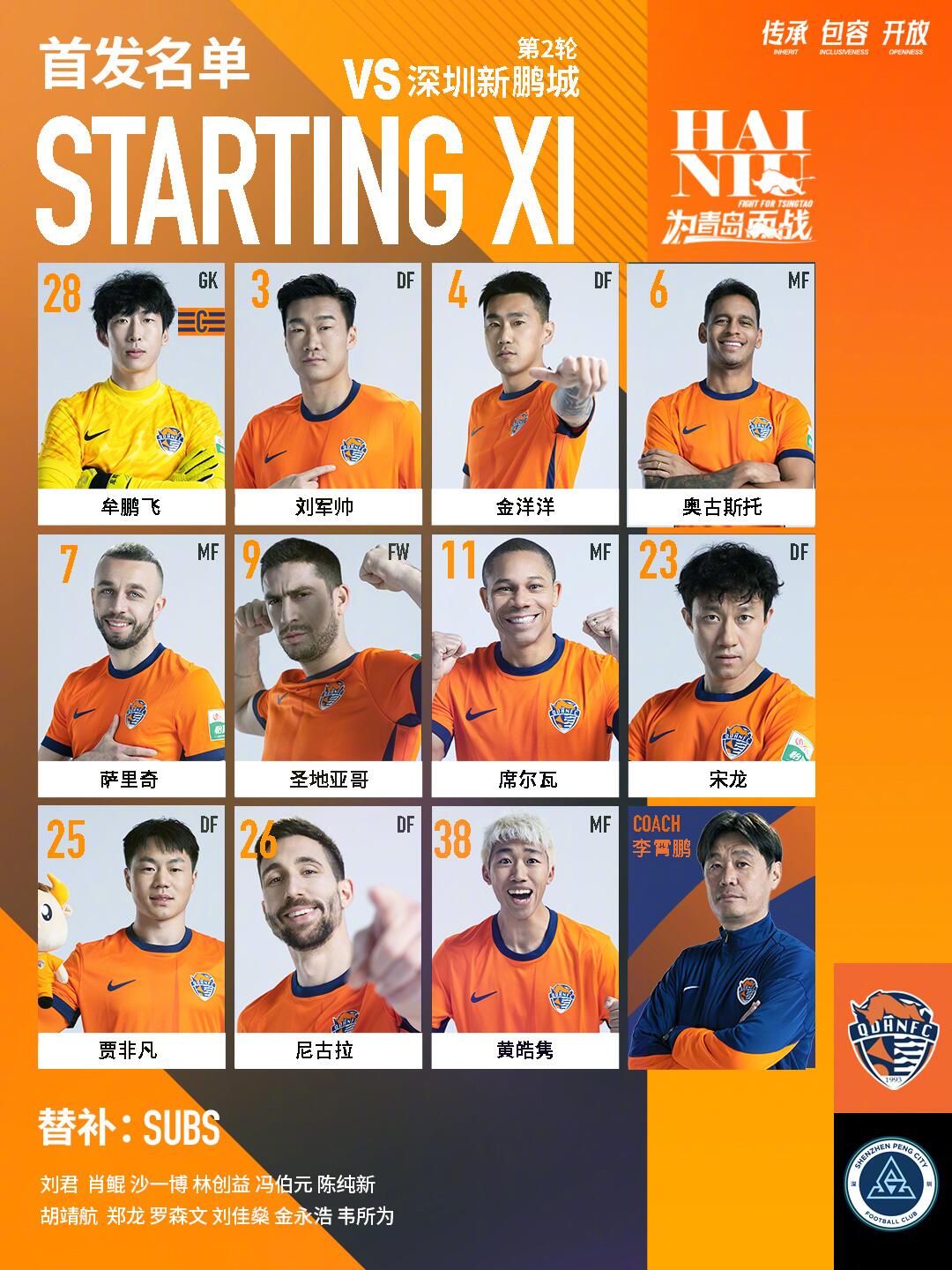  海牛vs新鵬城首發(fā)：五外援對(duì)決！姜至鵬先發(fā)，拜合拉木替補(bǔ)