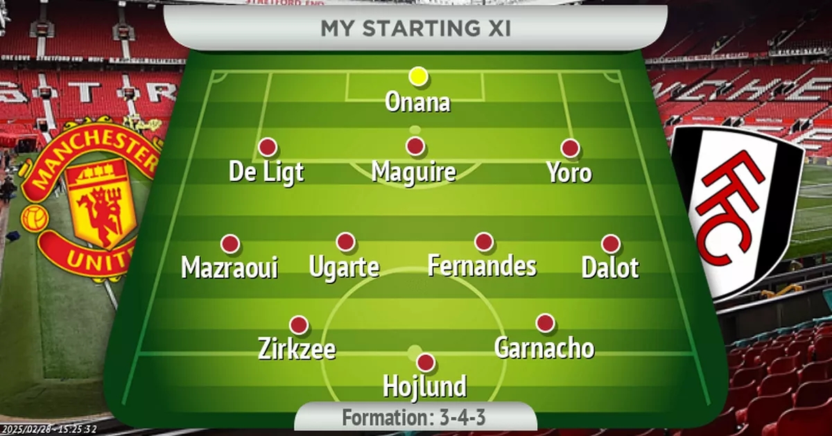  曼晚預(yù)測(cè)曼聯(lián)VS富勒姆首發(fā)：霍伊倫、齊爾克澤、加納喬三叉戟