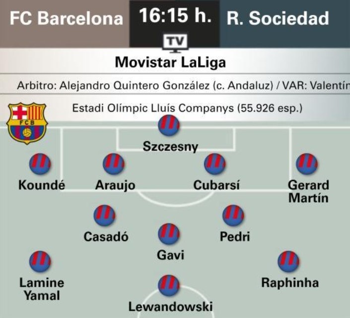  世體預測巴薩首發(fā)：巴爾德輪休，馬丁、阿勞霍、卡薩多出戰(zhàn)