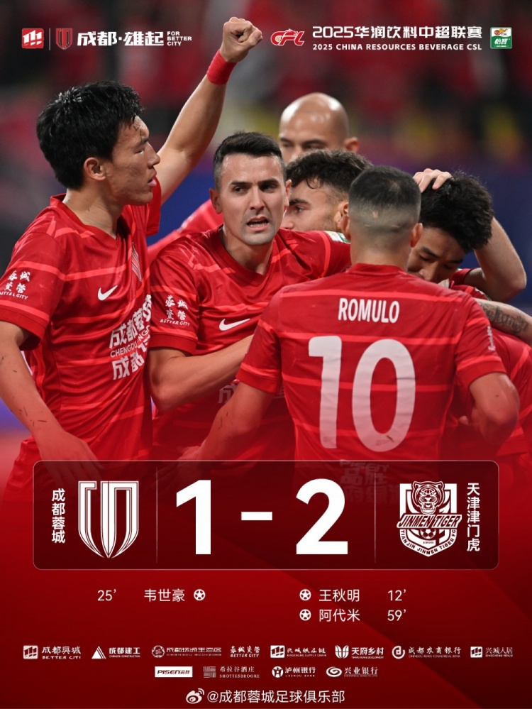  今晚成都蓉城主場對陣天津津門虎，最終1-2負于對手