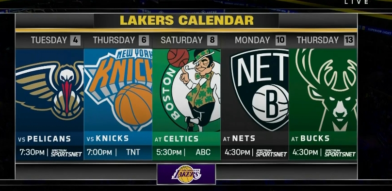  2主3客！湖人未來5場對手：鵜鶘/尼克斯/凱爾特人/籃網(wǎng)/雄鹿