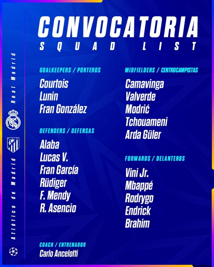  皇馬歐冠19人名單：姆巴佩領(lǐng)銜&貝林厄姆停賽，巴爾韋德火線復(fù)出