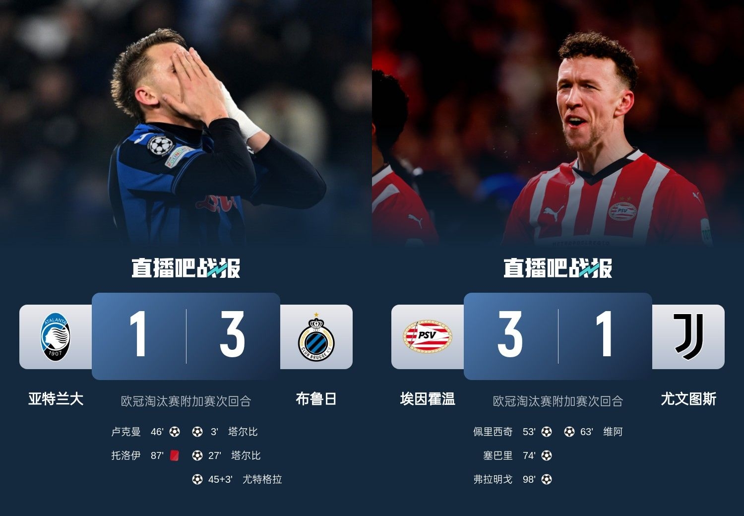  真是意甲拉垮？PSV淘汰尤文后3連敗，布魯日爆冷真藍黑后1勝難求