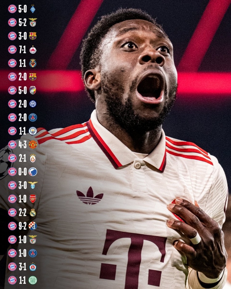  拜仁官推曬主場歐冠戰(zhàn)績：近4年連續(xù)21場不敗，豪取16勝5平