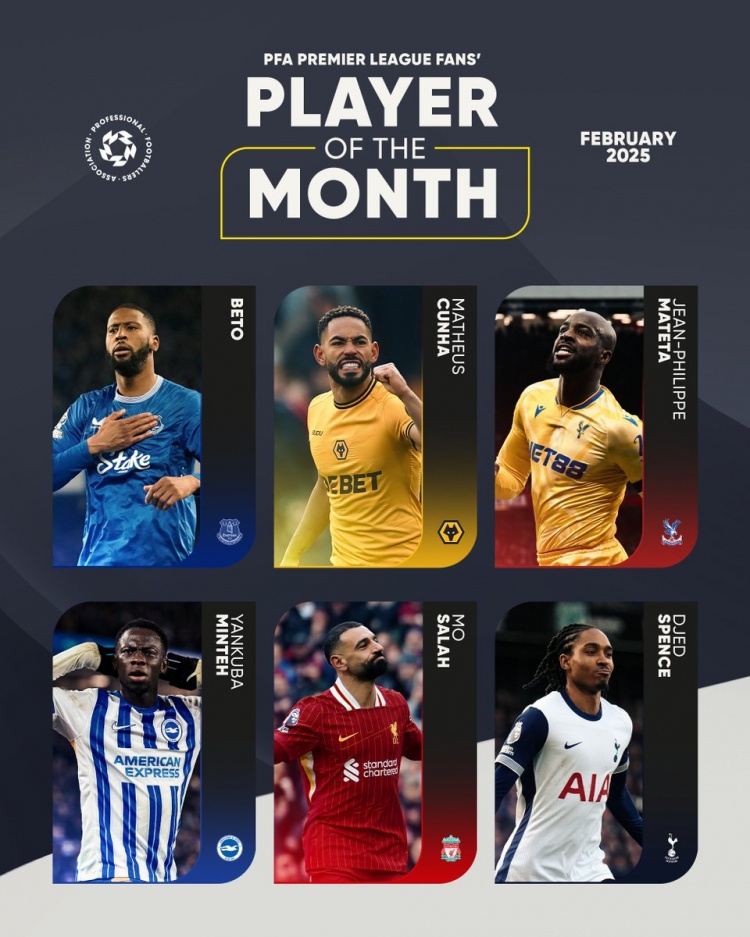  PFA英超2月最佳候選：薩拉赫、庫(kù)尼亞、馬特塔、斯賓塞在列