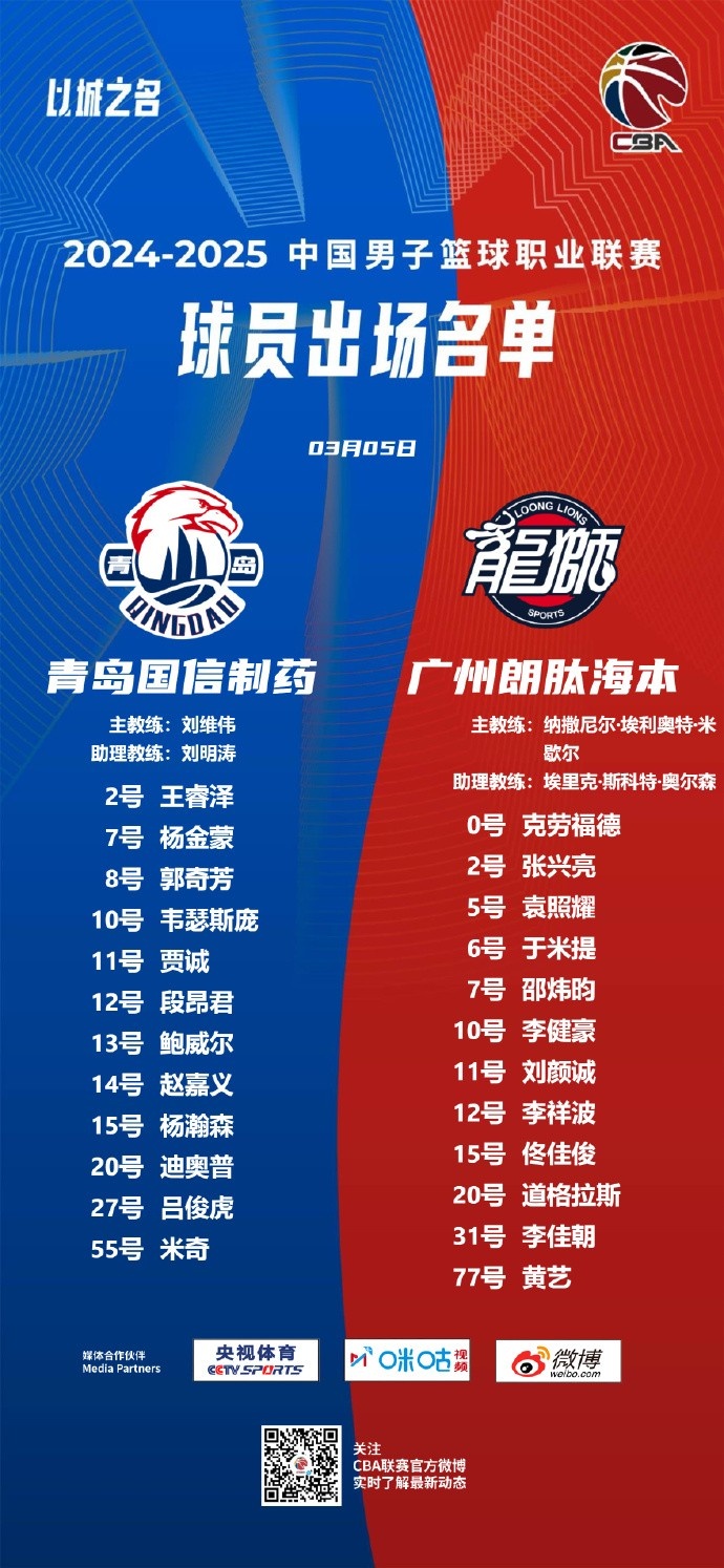  廣州VS青島大名單：張興亮解禁復(fù)出 楊瀚森、王睿澤出戰(zhàn)