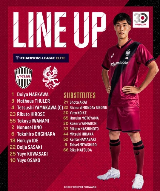  亞冠-大迫勇也傳射＆對(duì)手0射正，神戶勝利船2-0戰(zhàn)勝光州FC