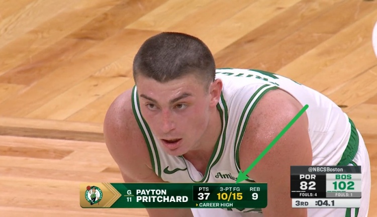  炸了！普理查德三節(jié)17中12&三分15中10 砍下37分9板5助