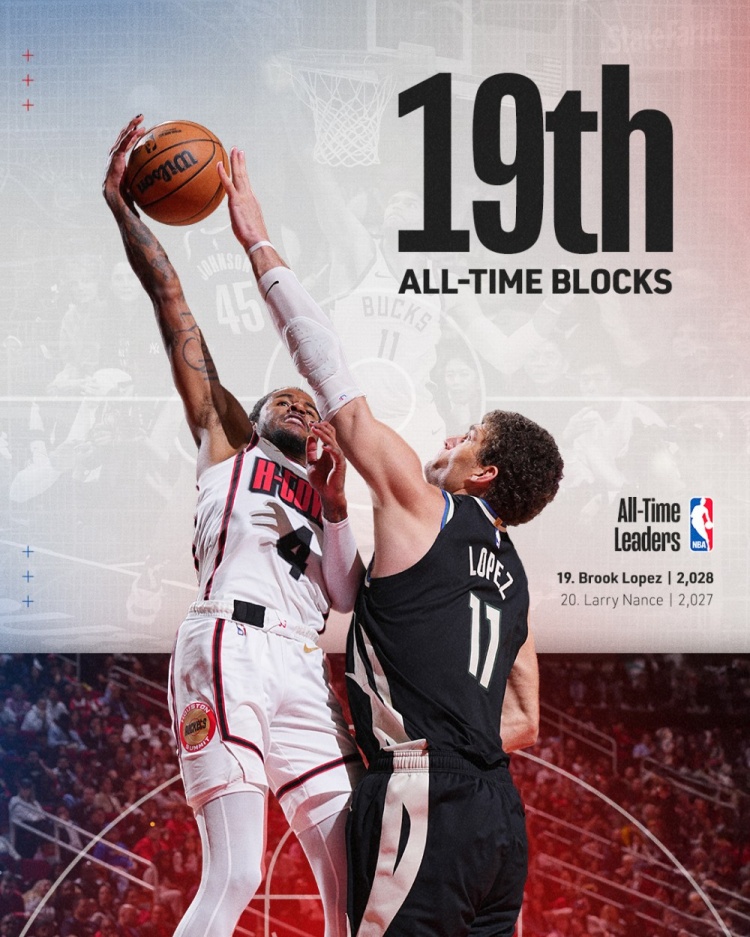  大洛佩斯生涯蓋帽達(dá)到2028個獨(dú)占?xì)v史第19 下一步將追逐加內(nèi)特！