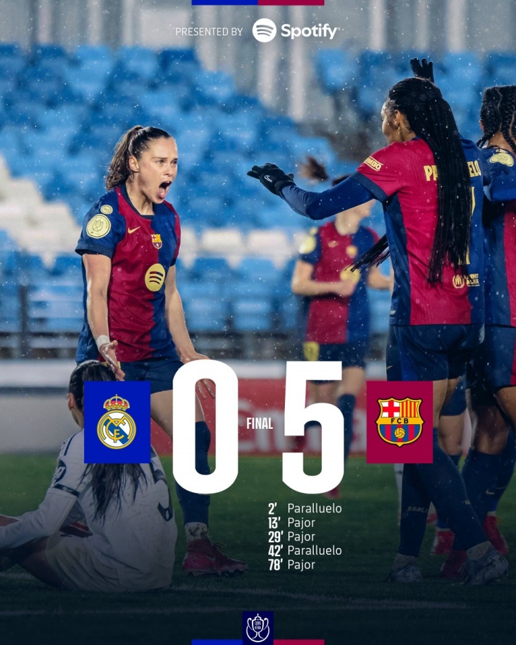  女足也大勝！巴薩女足皇后杯半決賽5-0客勝皇馬女足，帕喬爾戴帽