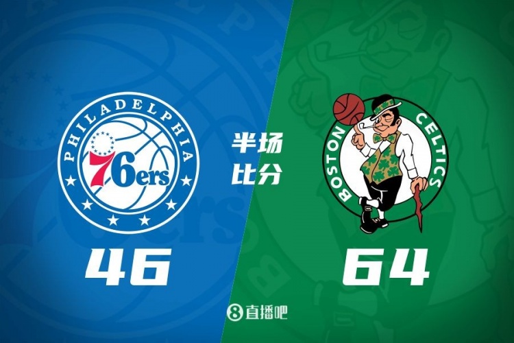  半場(chǎng)戰(zhàn)報(bào)：綠軍領(lǐng)先76人達(dá)18分 塔圖姆20分6板 白鴨合砍21分