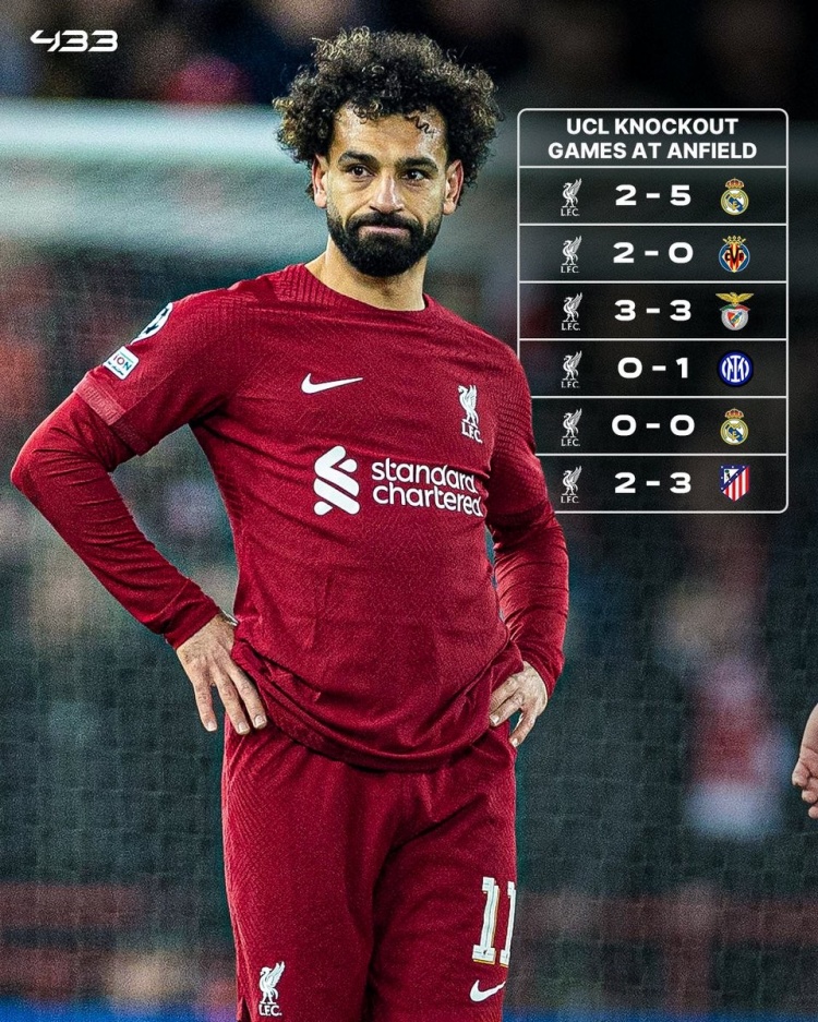  小心！利物浦最近6個(gè)主場(chǎng)的歐冠淘汰賽僅取得1勝2平3負(fù)