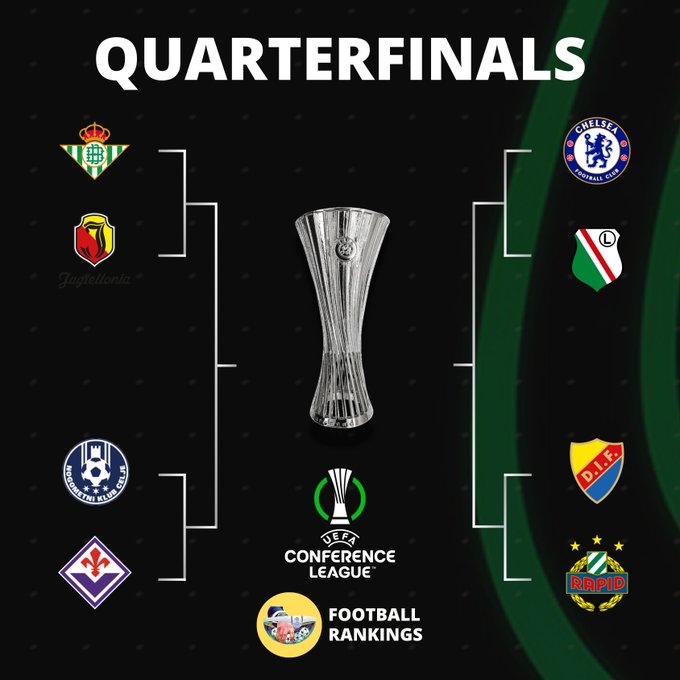  歐協(xié)聯(lián)1/4決賽賽程：切爾西、貝蒂斯4月11日出戰(zhàn)