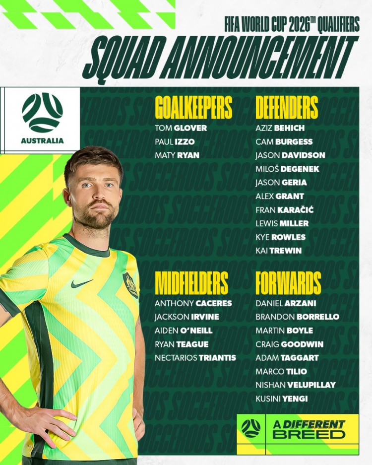  澳大利亞隊(duì)世預(yù)賽名單：“人民球王”古德溫領(lǐng)銜，3月25號(hào)對國足