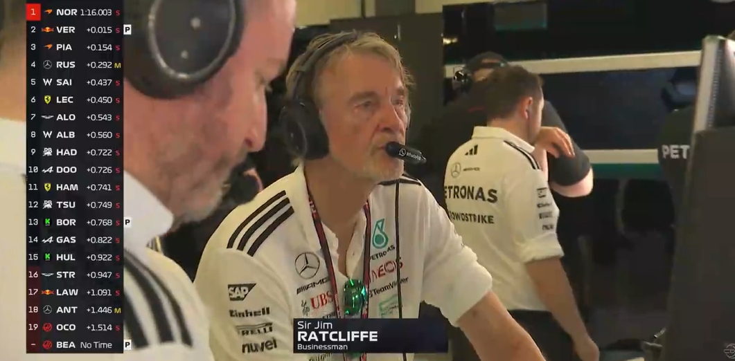  拉爵現身澳大利亞，觀看F1澳大利亞站排位賽